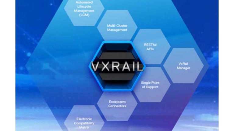 Dell VxRail_nodes op instapniveau.jpg